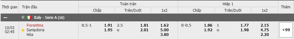 Tỷ lệ kèo Fiorentina vs Sampdoria