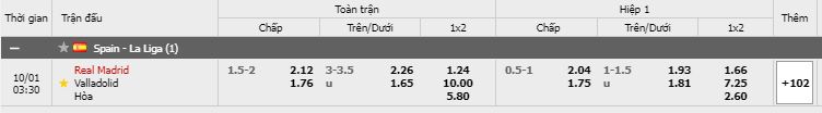  Tỷ lệ kèo Real Madrid vs Valladolid