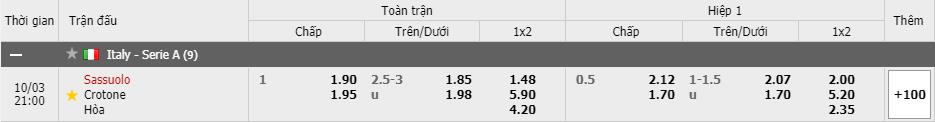 Tỷ lệ kèo Sassuolo vs Crotone