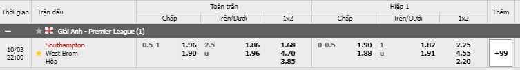 Tỷ lệ kèo Southampton vs West Brom 