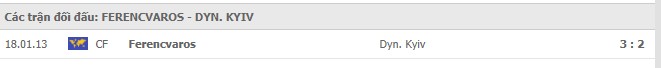 Soi kèo Ferencvaros vs Dyn. Kyiv, 29/10/2020 - Cúp C1 Châu Âu 7