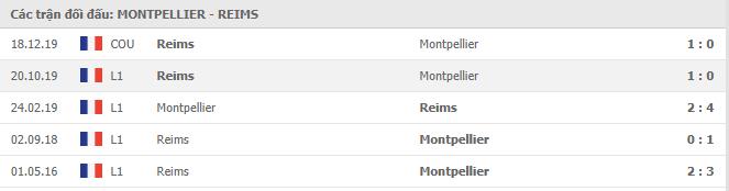 Soi kèo Montpellier vs Reims, 25/10/2020 - VĐQG Pháp [Ligue 1] 7