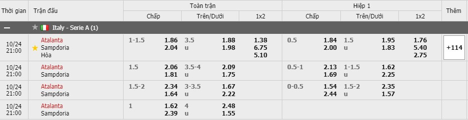 Soi kèo Atalanta vs Sampdoria, 25/10/2020 - VĐQG Ý [Serie A] 7