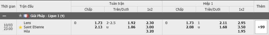 Tỷ lệ kèo Lens vs St Etienne