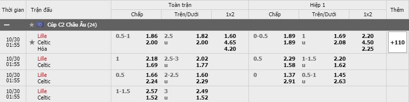 Soi kèo Lille vs Celtic, 30/10/2020 – Europa League 15