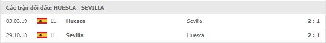 Soi kèo Huesca vs Sevilla, 29/11/2020 - VĐQG Tây Ban Nha 15