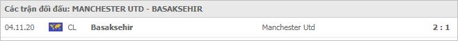 Soi kèo Man Utd vs Istanbul Basaksehir, 25/11/2020 - Cúp C1 Châu Âu 7