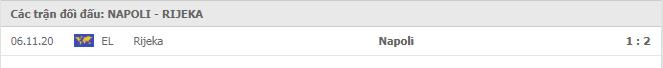 Soi kèo Napoli vs Rijeka, 27/11/2020 - Cúp C2 Châu Âu 19