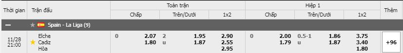 Soi kèo Elche vs Cadiz CF, 28/11/2020 - VĐQG Tây Ban Nha 11