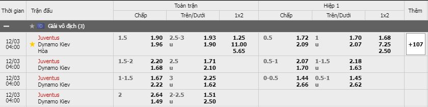 Soi kèo Juventus vs Dynamo Kyiv, 03/12/2020 - Cúp C1 Châu Âu 3