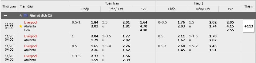 Soi kèo Liverpool vs Atalanta, 26/11/2020 - Cúp C1 Châu Âu 3