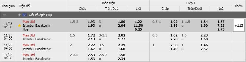 Soi kèo Man Utd vs Istanbul Basaksehir, 25/11/2020 - Cúp C1 Châu Âu 3