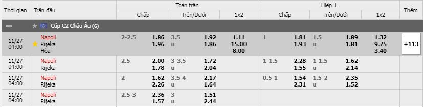 Soi kèo Napoli vs Rijeka, 27/11/2020 - Cúp C2 Châu Âu 15