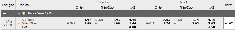 Soi kèo Sassuolo vs Inter, 28/11/2020 - VĐQG Ý [Serie A] 7