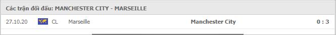 Soi kèo Manchester City vs Olympique Marseille, 10/12/2020 - Cúp C1 Châu Âu 7