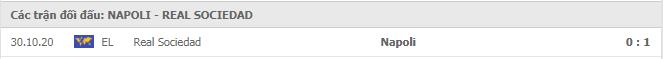 Soi kèo Napoli vs Real Sociedad, 11/12/2020 - Cúp C2 Châu Âu 19
