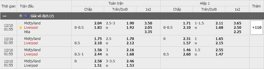 Soi kèo Midtjylland vs Liverpool, 10/12/2020 - Cúp C1 Châu Âu 3