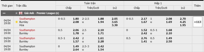 Soi kèo Southampton vs Burnley, 04/04/2021 - Ngoại Hạng Anh 3