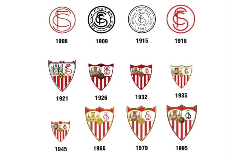 Tổng hợp mọi thông tin thú vị về câu lạc bộ bóng đá Sevilla 5