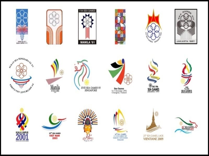 Tìm hiểu thông tin về Đại hội Thể thao Đông Nam Á (SEA Games) 1