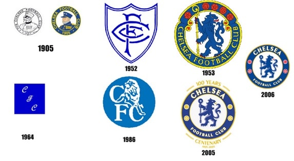 Những thông tin về CLB Chelsea nổi bật nhất từ trước đến nay 11