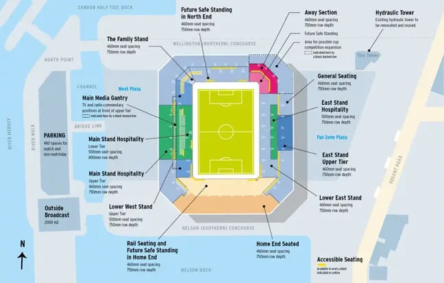 SVĐ Goodison Park và những điều thú vị về SVĐ của Everton 3