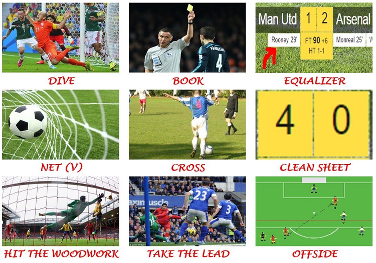 Tổng hợp các từ vựng tiếng Anh về bóng đá được sử dụng nhiều nhất 4