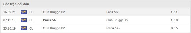 Soi kèo Paris SG vs Club Brugge KV, 08/12/2021 - Champions League 6
