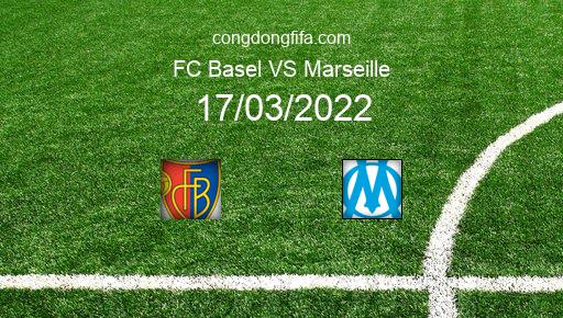 Soi kèo FC Basel vs Marseille, 22h45 17/03/2022 – EUROPA CONFERENCE LEAGUE 21-22 1