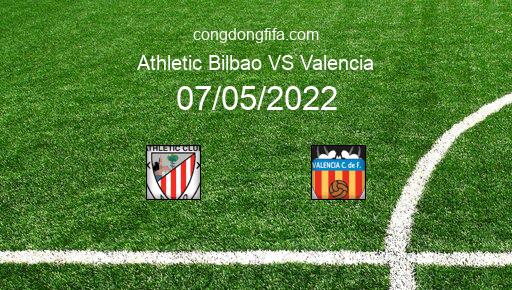Soi kèo Athletic Bilbao vs Valencia, 21h15 07/05/2022 – LA LIGA - TÂY BAN NHA 21-22 1