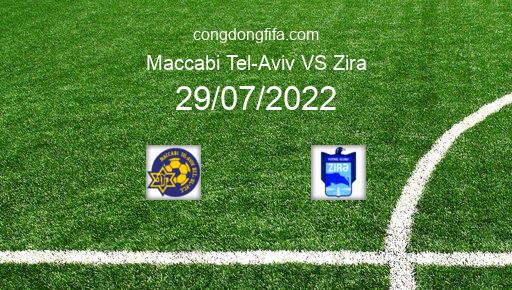 Soi kèo Maccabi Tel-Aviv vs Zira, 00h30 29/07/2022 – EUROPA CONFERENCE LEAGUE 22-23 1
