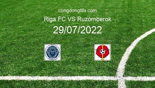 Soi kèo Riga FC vs Ruzomberok, 00h00 29/07/2022 – EUROPA CONFERENCE LEAGUE 22-23 1
