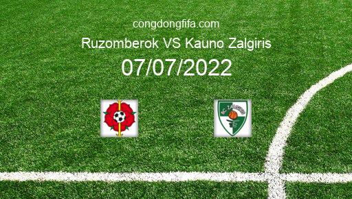 Soi kèo Ruzomberok vs Kauno Zalgiris, 23h30 07/07/2022 – EUROPA CONFERENCE LEAGUE 22-23 51