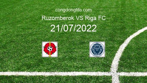 Soi kèo Ruzomberok vs Riga FC, 23h30 21/07/2022 – EUROPA CONFERENCE LEAGUE 22-23 1