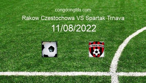 Soi kèo Rakow Czestochowa vs Spartak Trnava, 23h00 11/08/2022 – EUROPA CONFERENCE LEAGUE 22-23 1