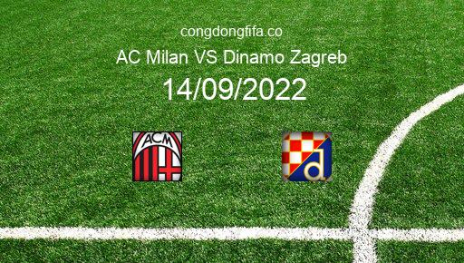 Soi kèo AC Milan vs Dinamo Zagreb, 23h45 14/09/2022 – CHAMPIONS LEAGUE 22-23 1