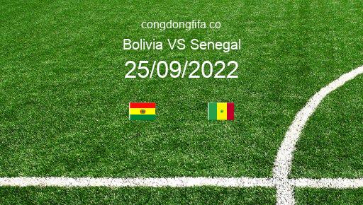 Soi kèo Bolivia vs Senegal, 00h00 25/09/2022 – GIAO HỮU QUỐC TẾ 2022 1
