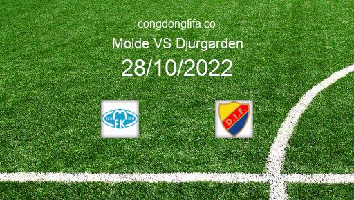 Soi kèo Molde vs Djurgarden, 02h00 28/10/2022 – EUROPA CONFERENCE LEAGUE 22-23 1