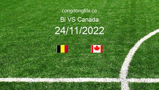 Soi kèo Bỉ vs Canada, 02h00 24/11/2022 – WORLD CUP 2022 1