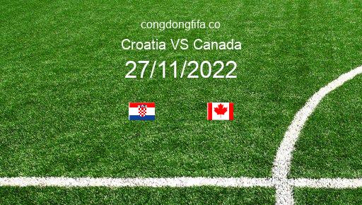Soi kèo Croatia vs Canada, 23h00 27/11/2022 – WORLD CUP 2022 176