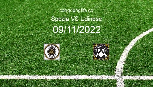 Soi kèo Spezia vs Udinese, 00h30 09/11/2022 – SERIE A - ITALY 22-23 1