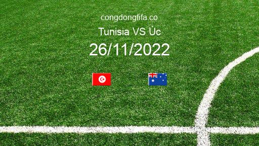 Soi kèo Tunisia vs Úc, 17h00 26/11/2022 – WORLD CUP 2022 1